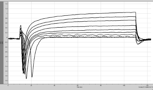 VClamp